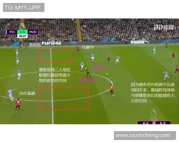 杭州足球队边路渗透战术解析与球队表现的深度剖析 杭州足球队边路渗透战术解析与球队表现的深度剖析