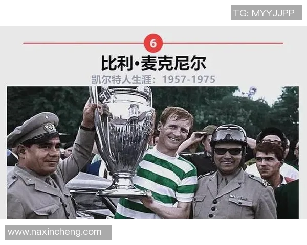 英格兰足球明星的辉煌历程与传奇瞬间揭秘