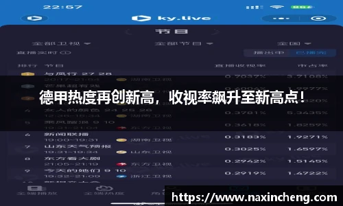 德甲热度再创新高，收视率飙升至新高点！