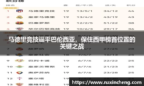 马德里竞技逼平巴伦西亚，保住西甲榜首位置的关键之战