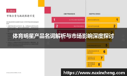 体育明星产品名词解析与市场影响深度探讨
