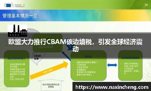 欧盟大力推行CBAM碳边境税，引发全球经济震动