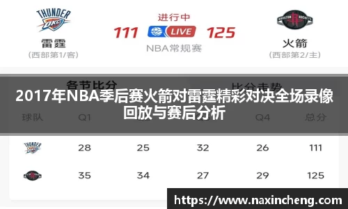 2017年NBA季后赛火箭对雷霆精彩对决全场录像回放与赛后分析